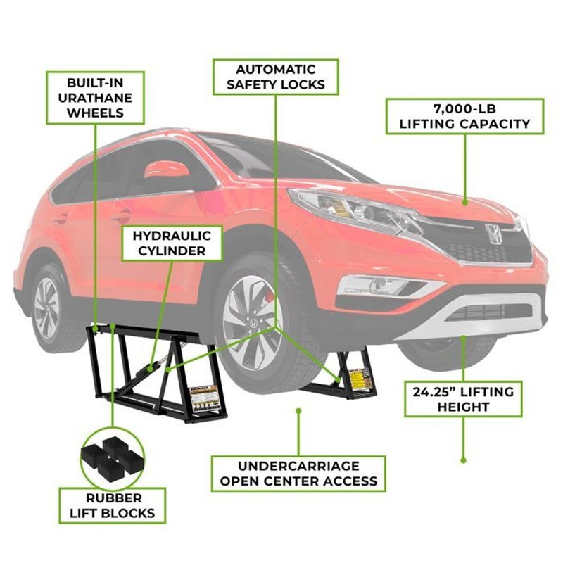 QuickJack 7000TL Portable Car Lift – Low Voltage