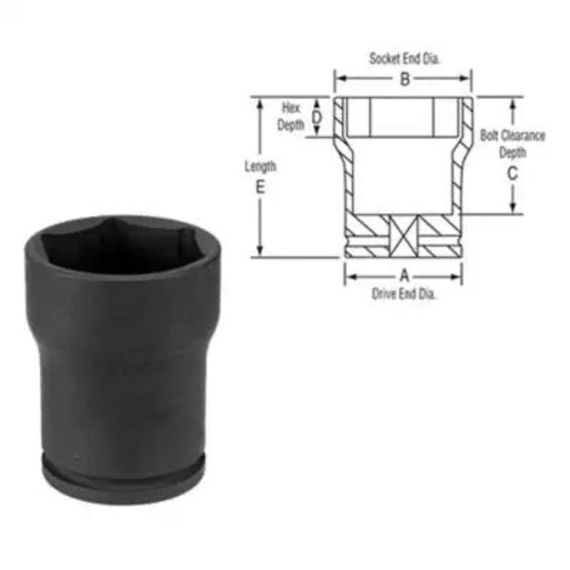 Socket 3/4, 2-3/4 Dp Pinion Lcknt