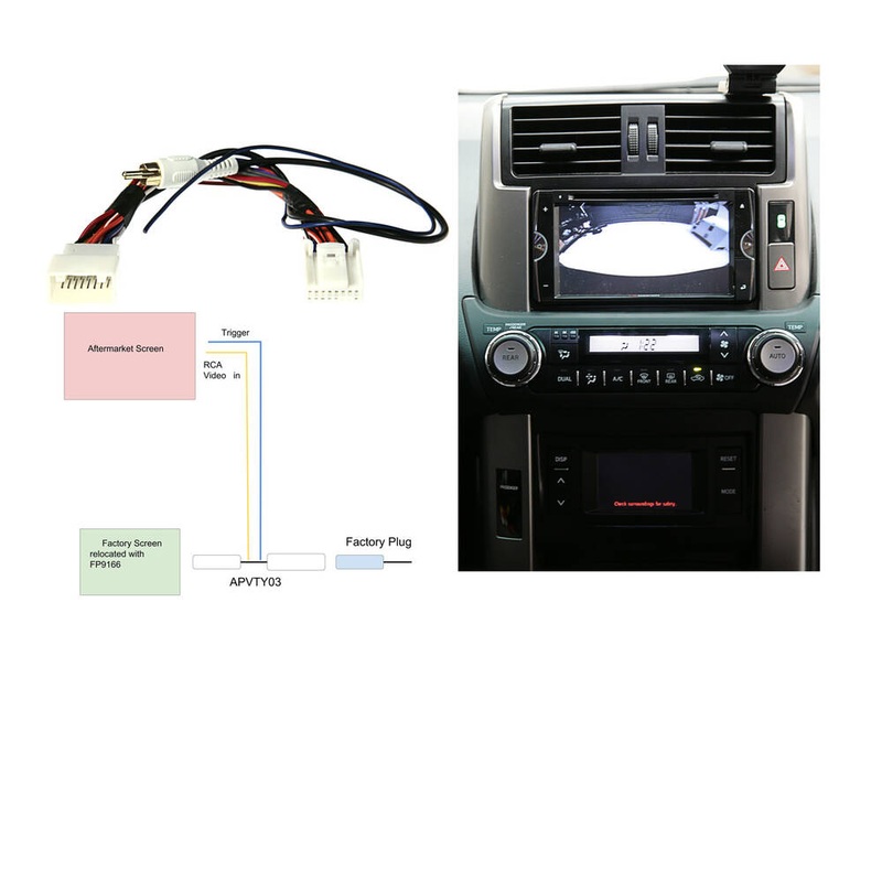 AERPRO Video Retention To Suit Toyota – APVTY03