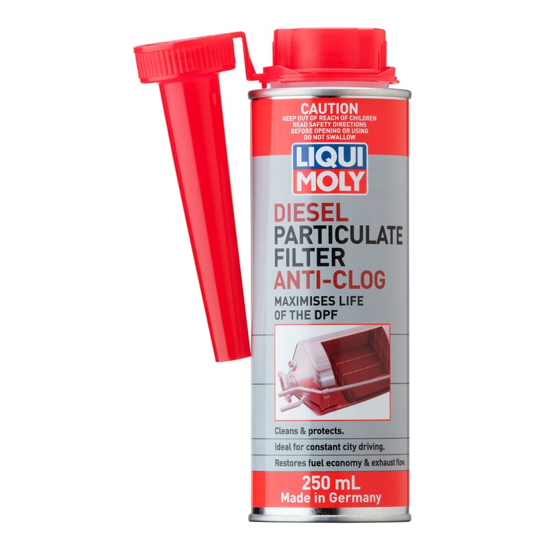 Liqui Moly Diesel Particulate Filter Anti-Clog 250mL – 2729